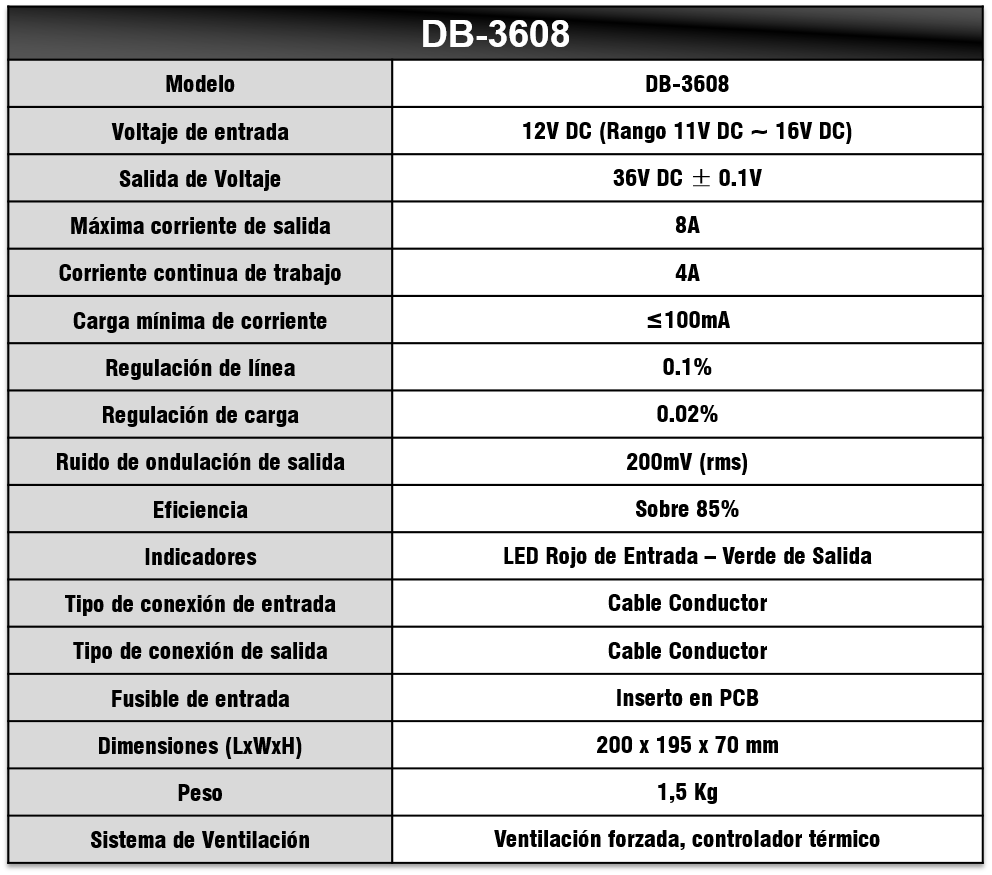  Especificaciones DB-3608