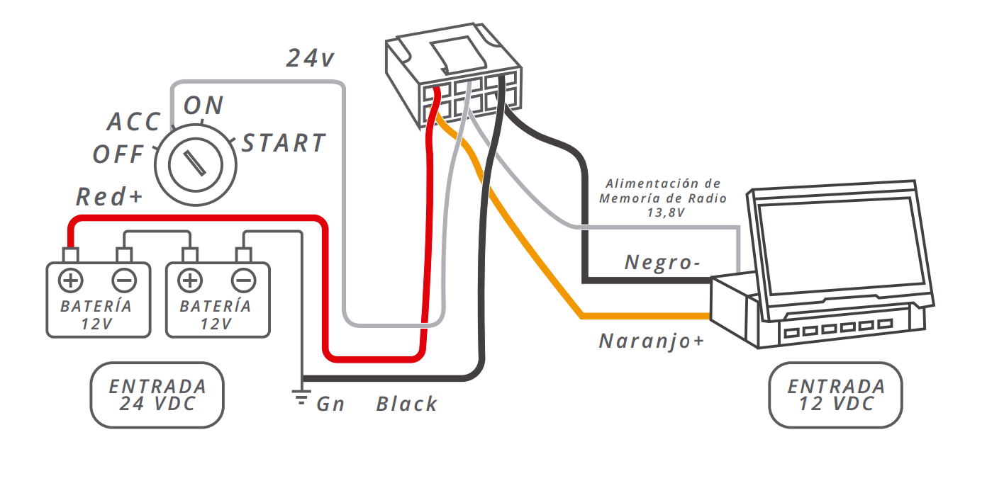 Diagrama de Conexion