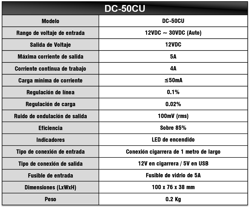 Tabla de Especificaciones.