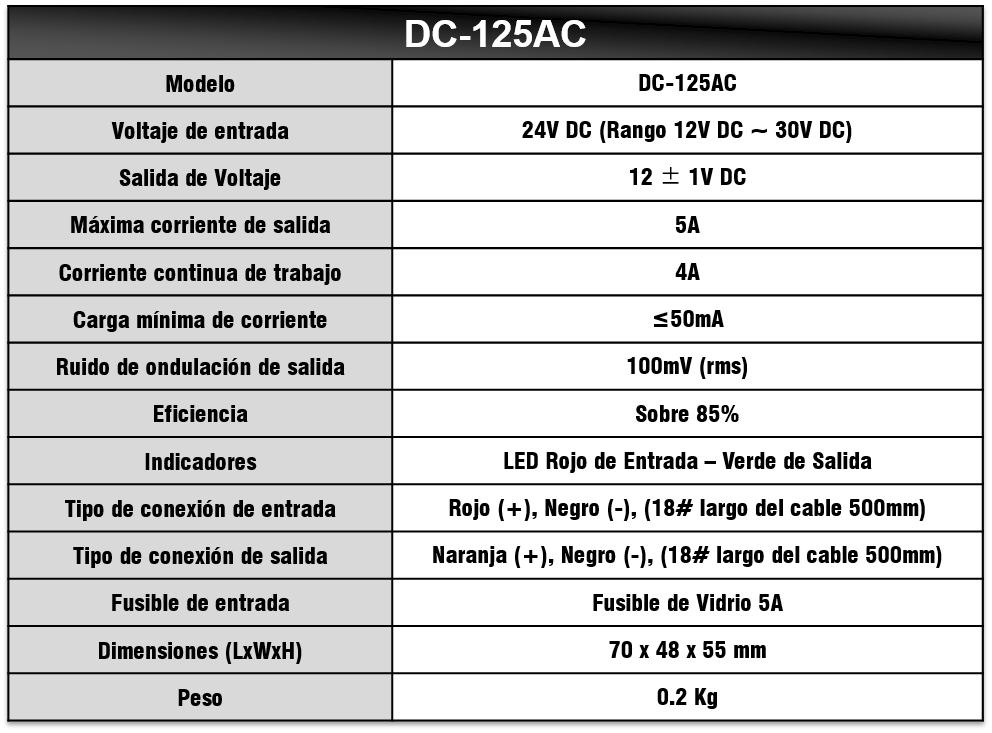 Tabla de Especificaciones