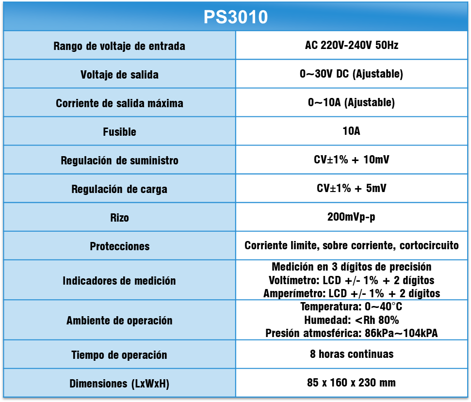 FICHA TECNICA PS-3010