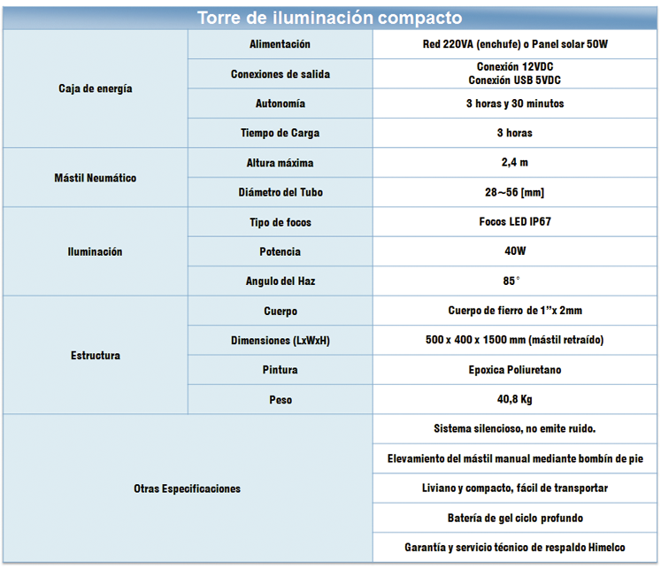 Especificaciones técnica torre de iluminación compacta Himelco