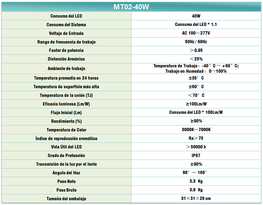 Tabla MT02-40W