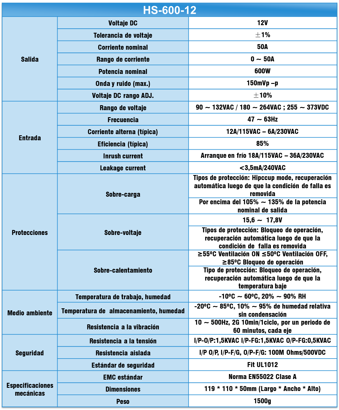 FICHA TECNICA HS-600-12